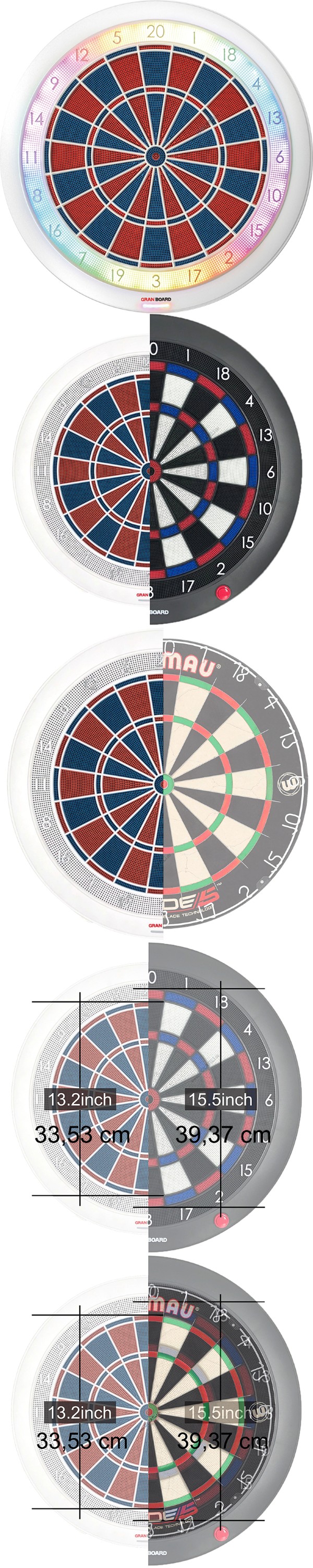Gran Darts GranBoard 132 Smart Dartboard 13,2 inch Turniermaß 2-Loch Segmente Triple und Double - Weltneuheit - Elektronische Dartscheibe - Smartphone Bluetooth 4.0