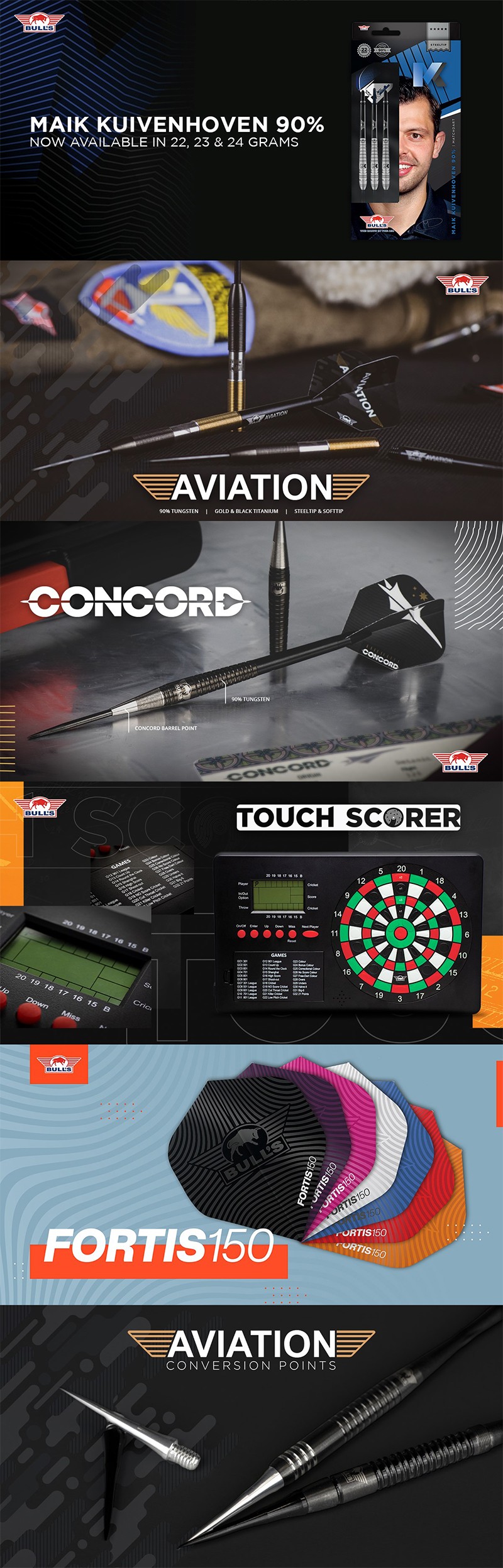 Neue Bulls NL Steeldarts Softdarts Maik Kuivenhoven, Aviation, Concord 2022 Dart Launch 22. Januar 2022 BULL'S NL Powerflite Flights Aviation, Concord, 150 Micron Fortis Flights, Aviation Conversion Points