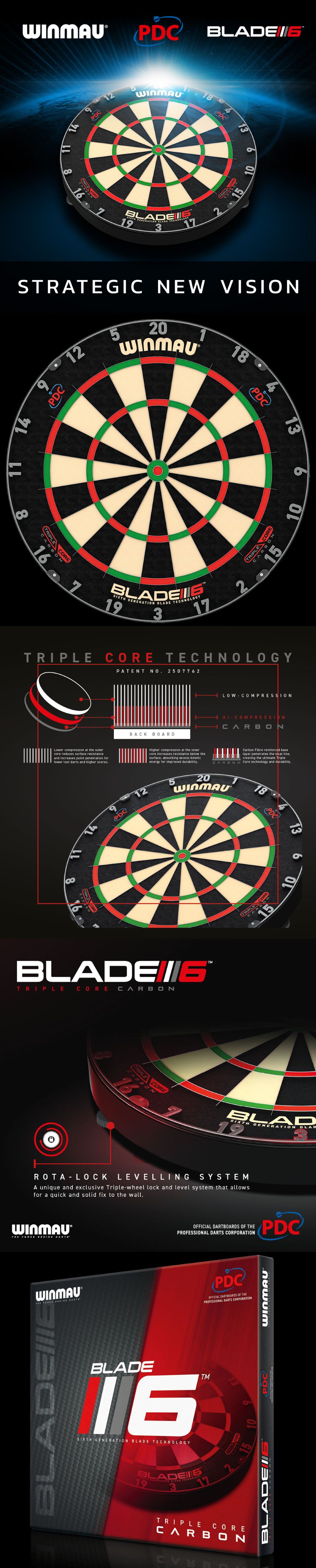 Winmau Dart 2021 / 2022 Dart Collection Launch 27.10.2021 16 Uhr Winmau News-Neuheiten 2022, Blade 6 Dartboard, Steel und Softdarts Michael van Gerwen Exact, Joe Cullen Special Edition, Scott Waites, Dennis Priestley Special Edition, Mervyn King Special Edition, Simon Whitlock