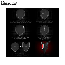 Harrows Velos Dart Flight mit Raketenflügel Aerodynamik Grün