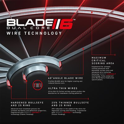 Winmau Blade 5 Dual Core Bristle Dart Board und Red Dragon Peter Wright Snakebite Melbourne Masters Steeldart GOKarli Flights Starter Pack