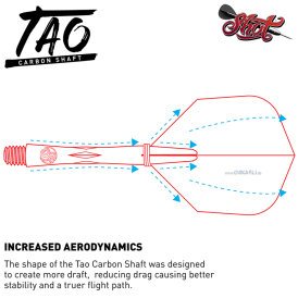 Shot Dart Shafts TAO Carbon mit Federring S Kurz