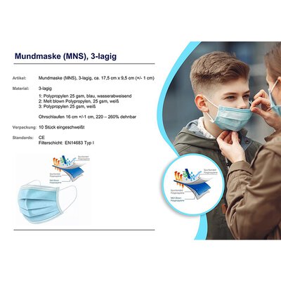 Mundmaske mit Ohrschlaufe - Gummizug 3-lagig Atemmaske Maske fr Mund und Nase 5 Stck