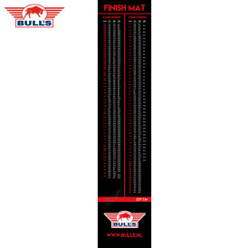 BULLS NL Dartmatte Dartteppich Carpet Finish Mat 60 cm x 300 cm