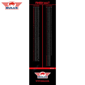 BULLS NL Dartmatte Dartteppich Carpet Finish Mat 90 cm  x 300 cm
