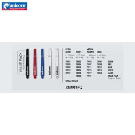 unicorn Gripper 4 Shaft mit Aluminium Ring Blau L Lang