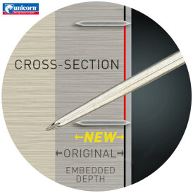 Unicorn Eclipse Ultra Official PDC Bristle Board Dartscheibe Steeldart