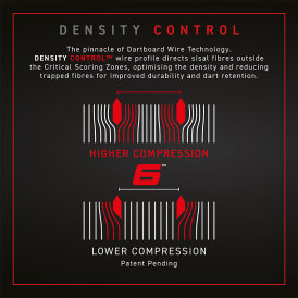 Winmau Blade 6 Dartscheibe Bristle Dart Board Dartboard Turnierboard