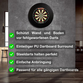 Karella Dartboard Surround Plain / Einfarbig Schwarz
