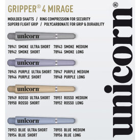 unicorn Gripper 4 Mirage Shaft mit Aluminium Ring Blau XS Extra Kurz