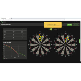 Scolia Pro Electronic Score System Dartboard Light Dartboardbeleuchtung Dartscheiben Licht Neue Version 2.3