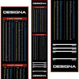 Designa Checkouts Carpet Mat Non Slip Back...