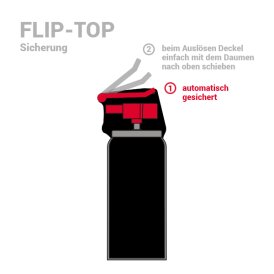 TW1000 Pepper-Gel Pfefferspray Tierabwehrspray OC-Reizstofflösung verschiedene Größen