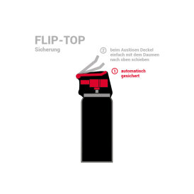 TW1000 Pepper-Gel Pfefferspray Tierabwehrspray OC-Reizstofflösung 50 ml