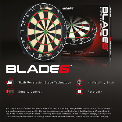 Winmau Blade 6 Dartscheibe Dart Board und Blade 6 PDC Surround incl. Abwurflinie Starter Pack Startset