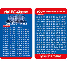 Winmau Professional PDC Blade 6 Dartboard Surround Set Dartscheibe, Surround, 2 Dartsets incl. Abwurflinie Starter Pack Startset