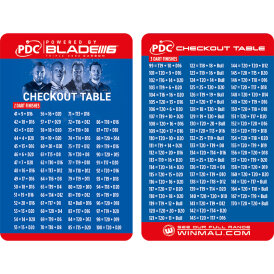 Winmau Dart PDC Ultimate Practice & Accessory Kit