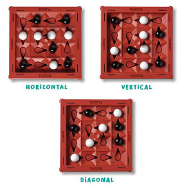 ORBITO FlexiQ - Strategiespiel Denkspiel Gesellschaftsspiel