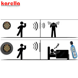 "Verpackung beschädigt" - Karella Dart Schallschutz für Steeldartboards aller Hersteller mit integriertem Surround/Auffangring