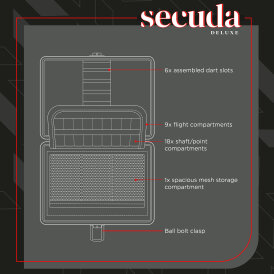 BULL´S NL Secuda Deluxe Case Dartkoffer Darttasche Dartcase Dartbox Wallet