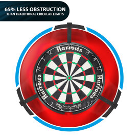 Harrows Trilight Ultra Bright LED Dartboard Lighting System Dartscheiben LED Beleuchtung