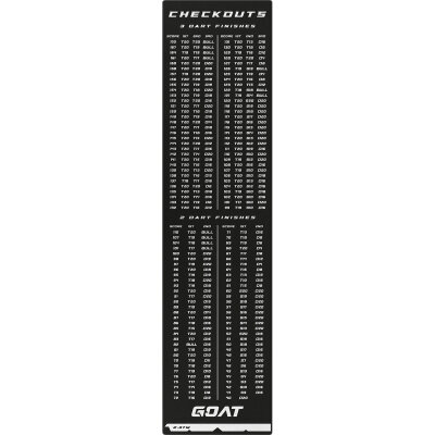 Goat Dart Checkout Dart Mat Dartmatte Dartteppich 60 x 241 cm