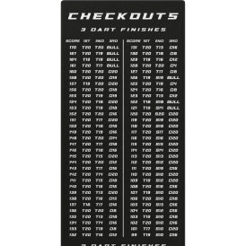 Goat Dart Checkout Dart Mat Dartmatte Dartteppich 60 x 241 cm