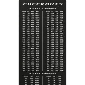 Goat Dart Checkout Dart Mat Dartmatte Dartteppich 80 x 285 cm