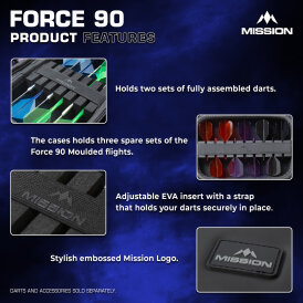 Mission Darts Force 90 EVA Dart Case Strong Protection Darttasche Dartcase Dartbox Wallet
