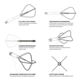 Shot Dart Flight Deck Kite 2 in1 Schaft-Flights-System IM Intermediate Weiß