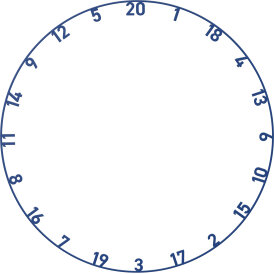 BULL´S NL Metal Colorful Matt Number Ring Set Numern Ring Zahlenring Ersatz-Nummernring 5 Stück