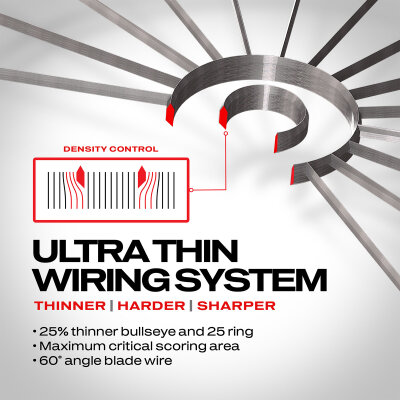 Winmau Professional Blade 6 Triple Core Dartboard Surround Set Dartscheibe, Surround, 2 Tungsten-Dartsets incl. Abwurflinie Starter Pack Startset