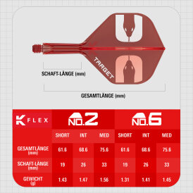 Target Dart K-Flex Flight- Schaftsystem Nathan Aspinall The Asp patentierten Twist-System Standard Nr.2 M Mittel