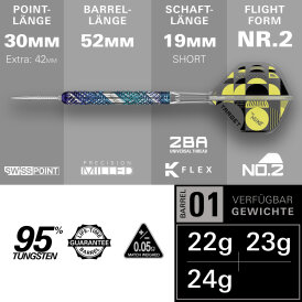 Target Steel Darts SWISS Point Luke Littler Edge 95% The Nuke Steeltip Dart Steeldart 23 g