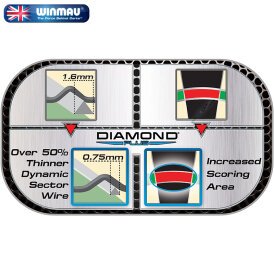 "B-Ware" - Winmau Diamond Plus Bristle Dart Board - Trainingsboard