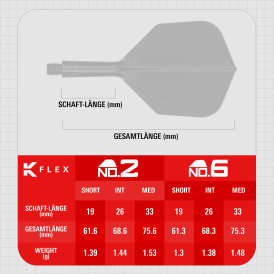 Target Dart K-Flex Press Start Flight- Schaftsystem patentierten Twist-System Standard Nr.6 IM Intermediate