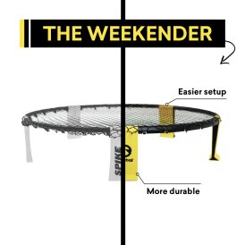 Spikeball Weekender Set Roundnet-System Reaktionsspiel Action Ball Set Spielset mit 2 Bällen