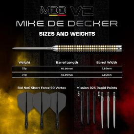 Mission Darts Steel Darts R2.5 Rapid Point Mike De Decker V2 95% Tungsten Steeltip Darts Steeldart